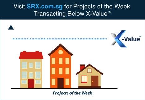 Visit SRX for Properties Transacting below X-Value